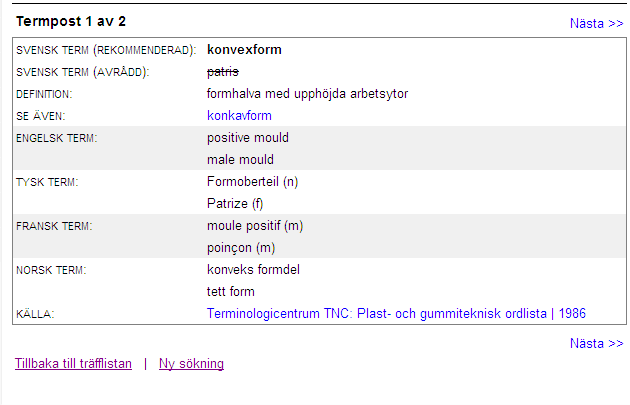 Innehållets struktur och