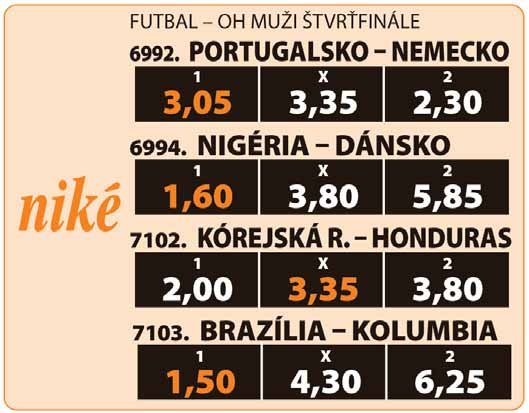 FUTBAL, SERVIS 21 SLOVENSKÝ FUTBALOVÝ ZVÄZ Úradná správa SFZ č. 7 Každú sobotu v Športe TECHNICKÝ ÚSEK Evidencia zdravotníckeho personálu v družstvách Fortuna ligy 2016/17.