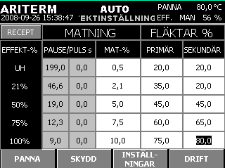 Styrlogiken justerar effekten i brännaren genom att ändra på inmatning av bränsle (förhållandet mellan matarskruvens puls- och paustider) samt primär- och sekundärluftfläktarnas rotationshastighet