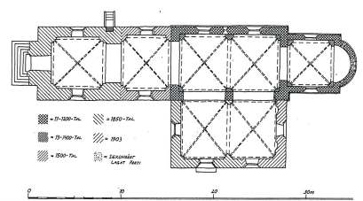 Långaröds kyrka utvändig renovering Rapportgranskning Maria Sträng Kyrkans utvecklingsplan, Petter Jansson 1994.