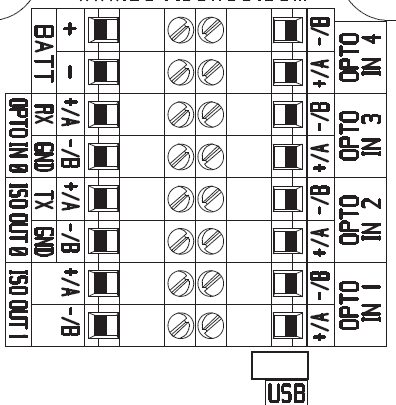 Så kopplas RX Carbon och Carbon+ till Raymarine C-xx VIA Multiplexer NDC-4-USB.