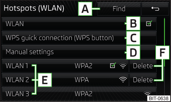 Upprätta skyddad anslutning via WPS Aktivera WLAN i apparaten. Tryck på knappen och sedan på funktionsknappen WLAN WLAN WPS-snabbanslutning (WPS-knapp).