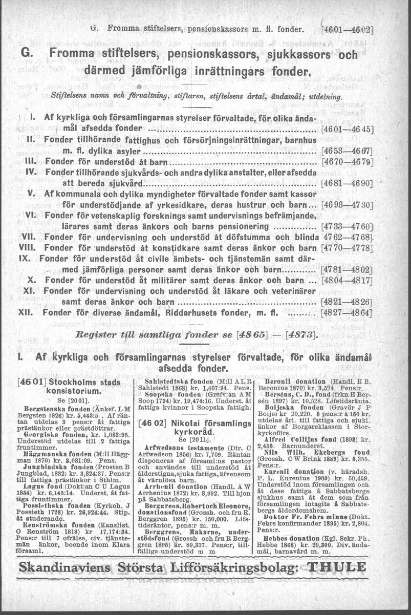 G. I I \.1. Fromma stiftelsers.t.ppneionskassors m. fl. fonder. Fromma stlftelsers, pensionskassors, sjukkassors och därmed, jämförliga' inrättningars fonder.