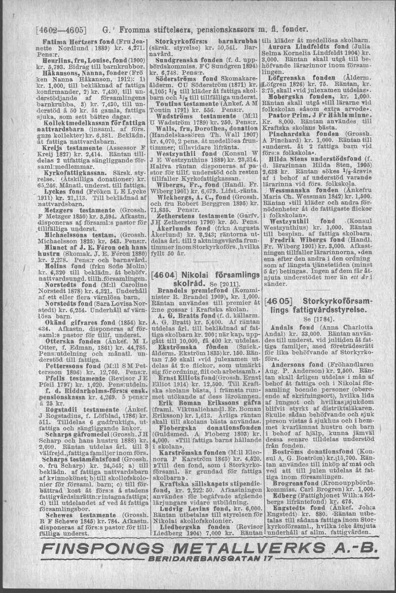 =46 02-46 05J G.' Fromma stiftelaen, pensionskassors m. fl. fonder. Fatima Hertzers fond (Fru Jea.' Storkyrkorörs:s barn krubba till kläder' åt medellösa skolbarn. nette Nordrund 1889) kr. 4,271.