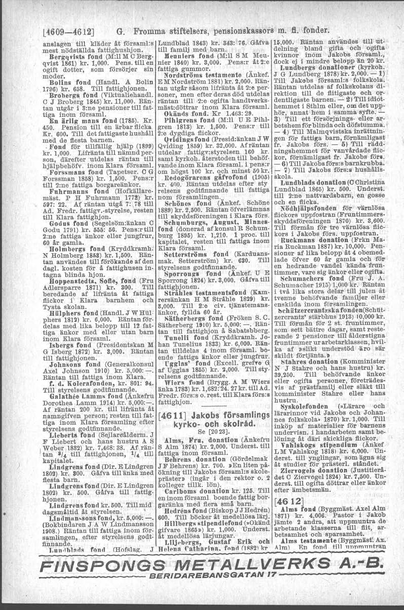 L<t609-<t612] G. Fromma stiftelsers, pensionskassors ~. a. fonder. anslagen till kläder åt förs aml:s Lundbl ad 1843) kr. 343: 76. GMva U,OOO. Räntan användes till utmest nödställda fattighushjon.