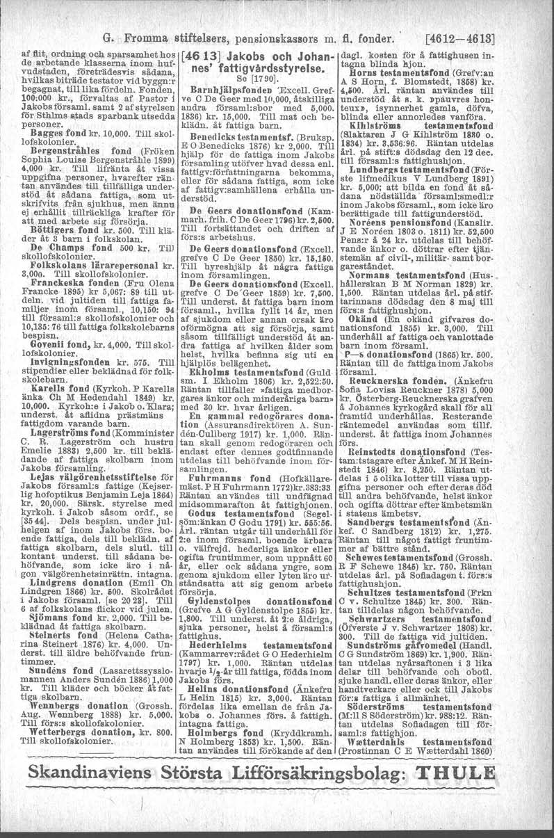 G. Fromma stiftelsers, pensionskassors m. fl. fonder. [4612-4q13] ~~fi~;h~:~:j~gj3:~~f:~st':~\~~f~ [4613] Jakobs och Johan- dag!. kosten för å fattighusen in.