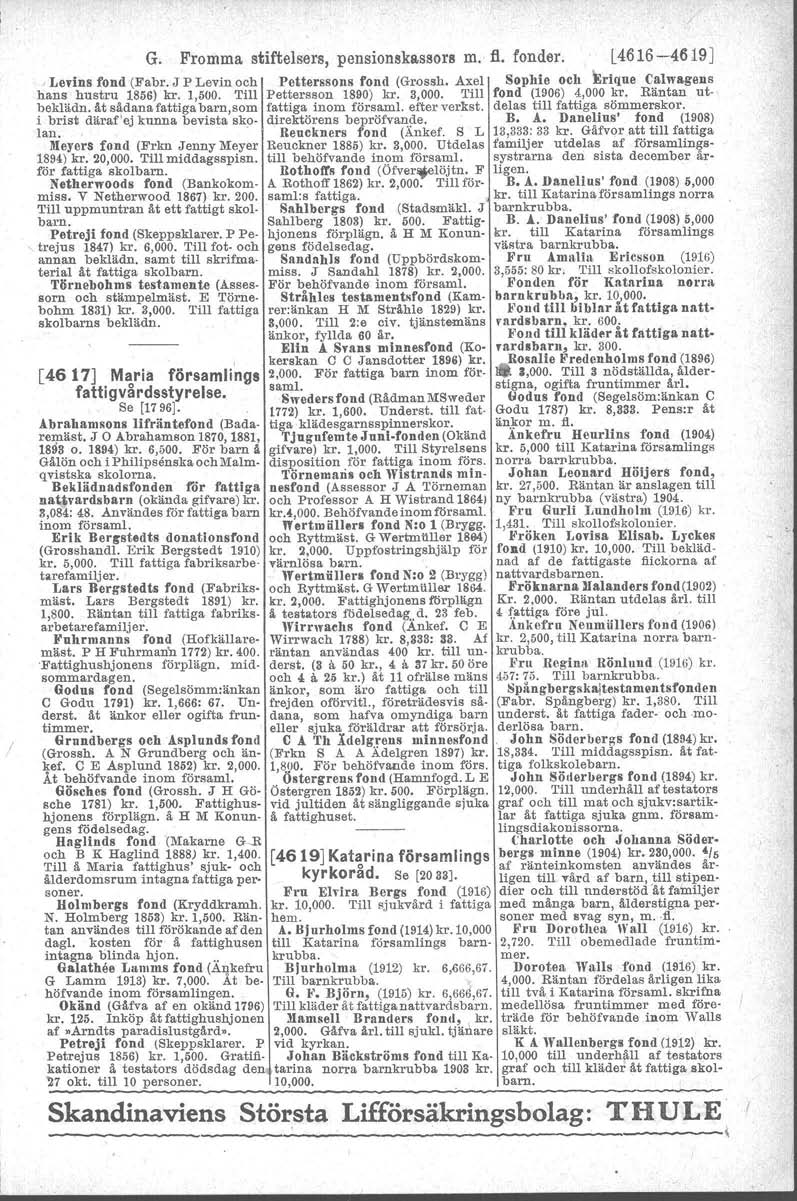 G. Fromma stiftelsers, pensionskassora m. fl. fonder. L4616-4619 J Levins fond (Fabr. J P Levin och Petterssons fond (Grossh. Axel Sophie och 'Erique Calwagens hans hustru 1856) kr. 1,500.