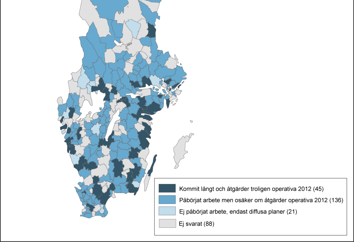 Figur 7: Kommuner som har redovisat sitt åtgärdsarbete den 28