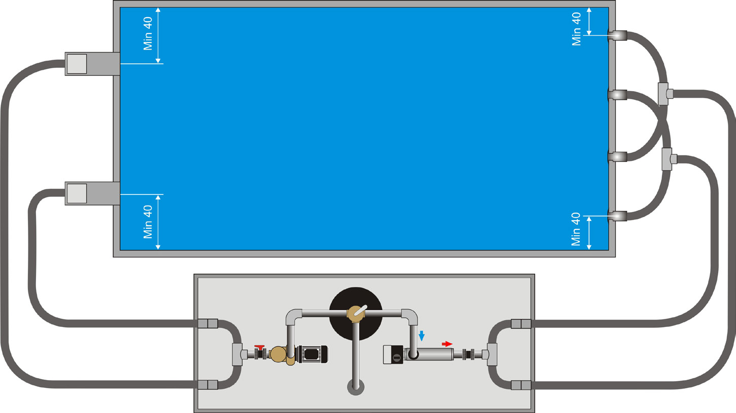 Maskinrummet Inne i maskinrummet skall PVC-rör användas. PVC-rör limmas med speciallim t.ex Pevicol (se separat blad MA110-04 Limning PVC ). Sörj för god ventilation vid limning.