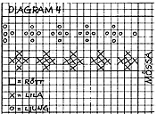 STICKBESKRIVNING PRICKIG TRÖJA Diagram 1 Tröjan Diagram 2