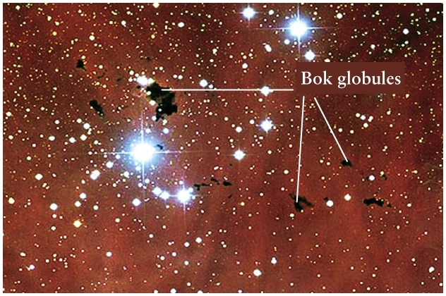 Mörka nebulosor med kall gas kollapsar via fragmentering till protostjärnor. Ex. mörk nebulosa: Hästhuvudnebulosan = Barnard objekt (nr. 33).