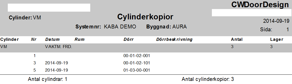 Sidan 5 av 6 150507 Utskrivet Dörrschema Cylindrar som inte redovisas i Dörrschemat finns i lager.