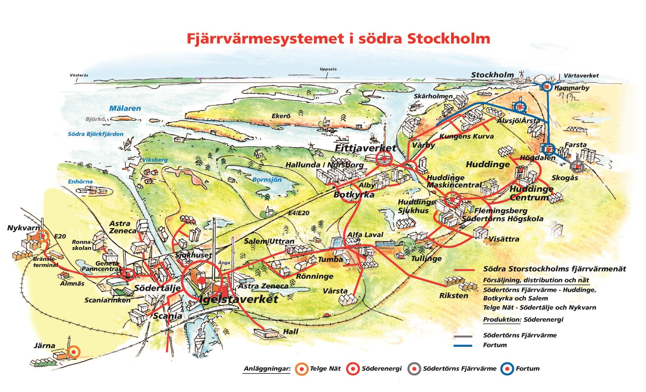 Fjärrvärmesystemet i södra Stockholm