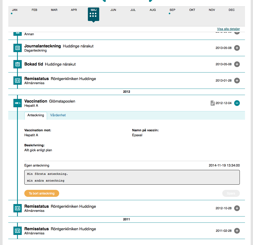 MVK - Vårdhändelser Användaren (patienten) ser all