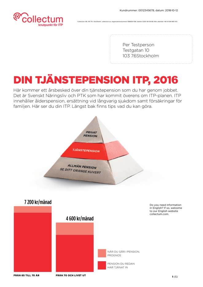 182 ÅRSBESKED FRÅN COLLECTUM Årsbesked för ITP 2 De som har eller har haft ett intjänande i ITP 2 får ett årsbesked om de inte har börjat ta ut sin ålderspension.