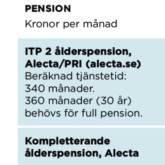 TJÄNSTETID 41 Anställningsbyte till ITP-sektorn När man börjar en anställning inom ITP-sektorn ska arbetsgivaren skicka in en anmälan för ITP till Collectum.