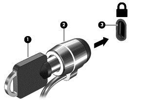 3. För in säkerhetskabellåset i datorns plats för säkerhetskabel (3) och lås sedan låset med nyckeln.