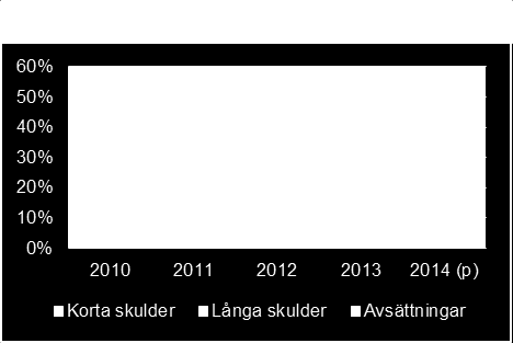 KOMMENTARER SERVICENÄMNDEN Latinskolan: Kostnaden beräknas att uppgå till ca 222 Mkr.