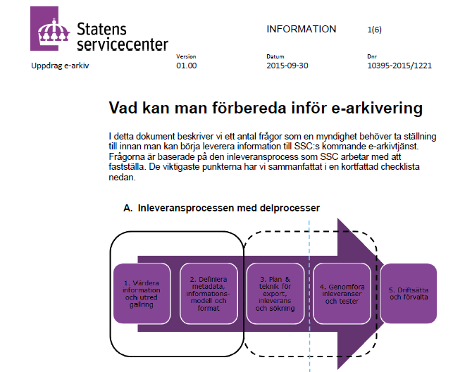 Information om förberedelser för e-arkivering http://www.statenssc.