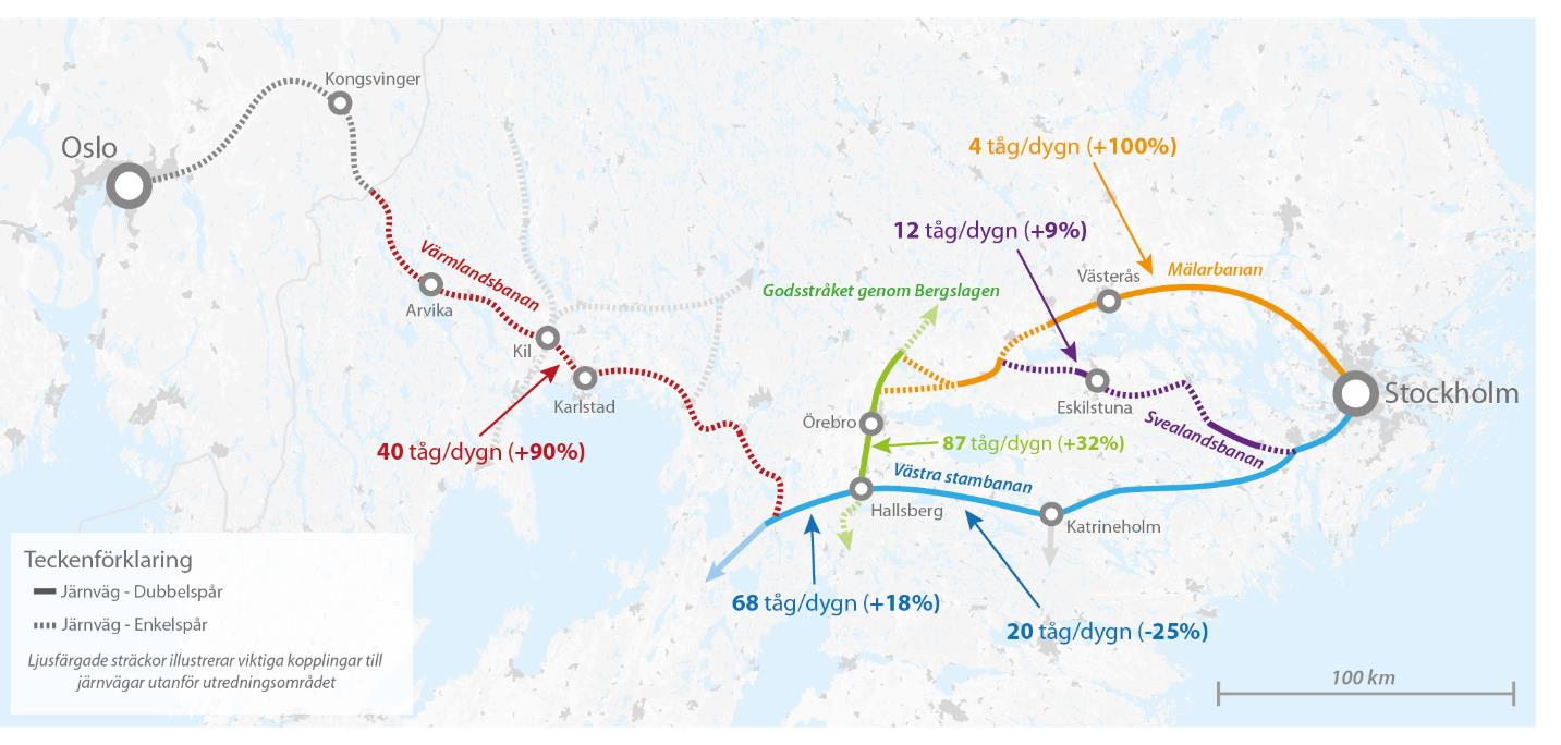 29 (56) 3.5.2. Järnvägstransporter Figur 15.