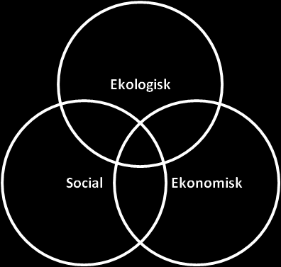 LTHs 5:e PEDAGOGISKA INSPIRATIONKONFERENS 2008 1 Hållbar utveckling, strategier på program- och kursnivå Michaël Grimsberg och Nina Reistad Sammanfattning Efter HSVs utvärdering av CIutbildningarna