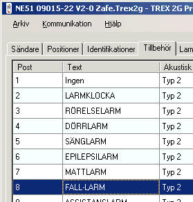 Öppna TREX2G Programmer (se dokumentationen för TREX2G för mer info) och välj fliken Larmtyper. Vårdlarm från larmknappen indikeras normalt som User button i TREX2G Programmer.