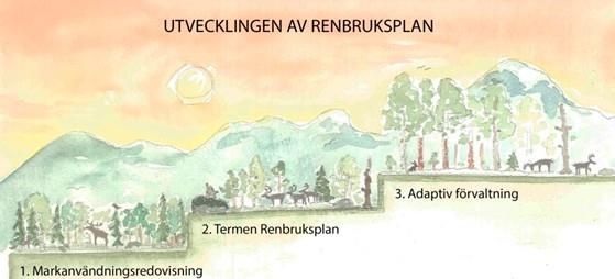 3.1.5 Grundtanke och syfte med Renbruksplan En övergripande förhoppning med Renbruksplanens material är att det ska bidra till att minska intressemotsättningarna som finns mellan rennäringen och