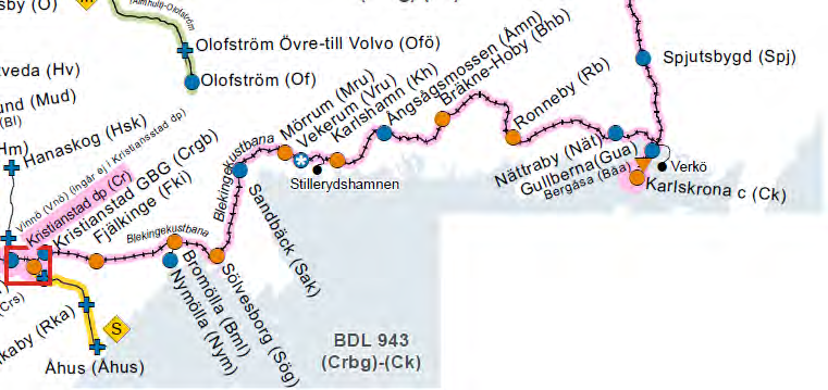 Blekinge kustbana Banan är 129,3 km lång Största tillåtna hastighet är 160 km/h men långa sträckor tillåter endast betydligt lägre hastighet Geografisk avgränsning: Namn på