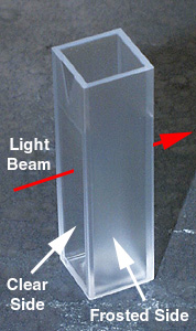 Spektrofotometer för mätning av absorbans Beer-Lamberts ekvation A( ) log I 0( ) I ( ) A: Absorbans (dimensionlös) I: