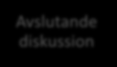 1.6 Disposition Metod Referensram Empiri Avslutande diskussion Figur 1. Studiens disposition 2.