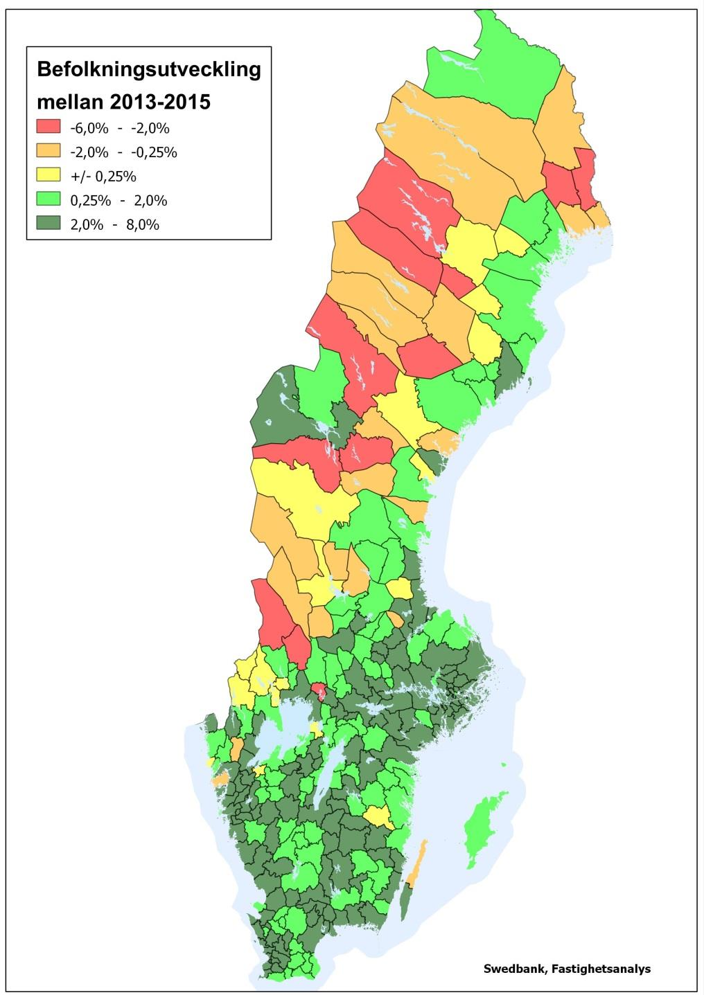 Swedbank