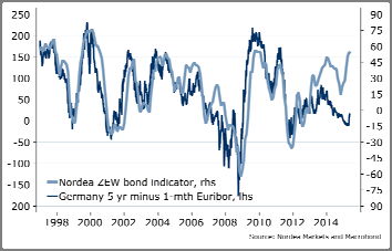 EMU Sommarsemester i Grekland? Ta med EUR eller Drachmer?