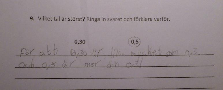 uppstod genom att entalet och tiondelen hölls konstant, medan det skedde en variation av hundradelsmakeringen, i det här fallet nollan.