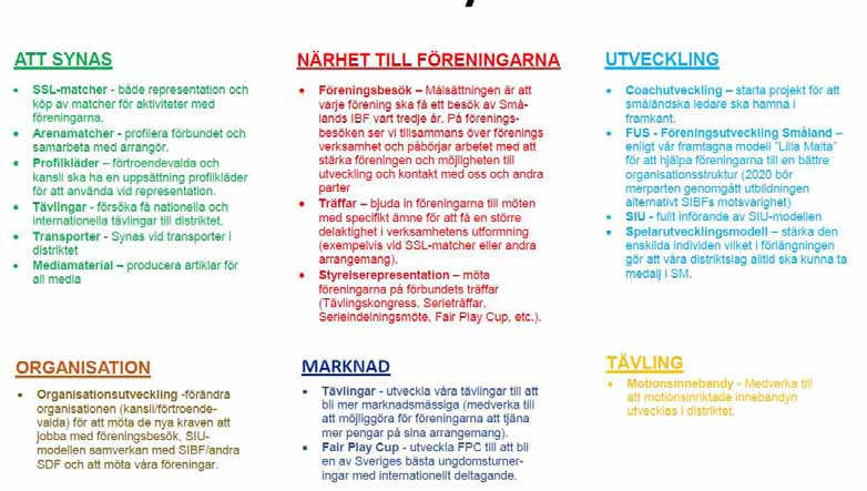 SIU och vision 2020 ska ge oss bättre förutsättningar att stärka föreningarna SIU-filosofin ska genomsyra vårt och föreningarnas arbete.