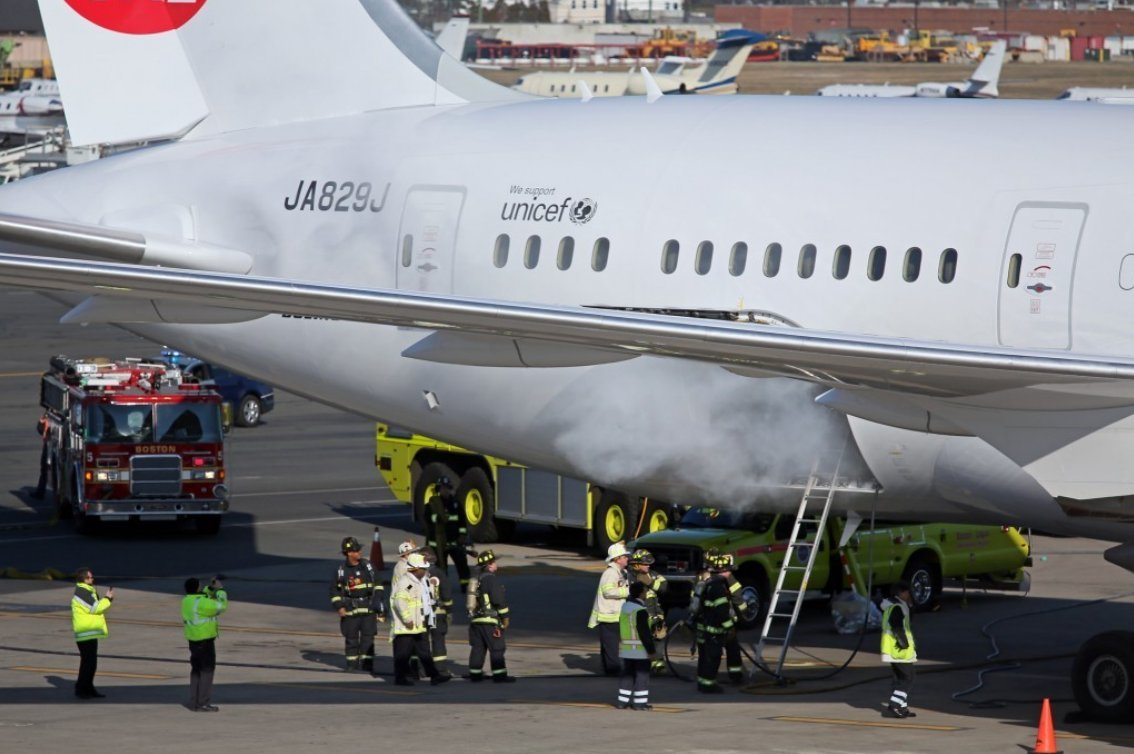 Dreamliner Metoder NTSB Interim Factual Report (March 7, 2013) Boeing also determined that the probability that a battery could vent was once in every 10 million flight hours.