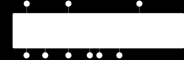 2.2. BAKRE PANEL 2.3. FJÄRRKONTROLL 1. A) CABLE IN: Ansluter koaxialkabeln. B) ANTENNA IN: Denna port används för att ansluta koaxialkabeln.