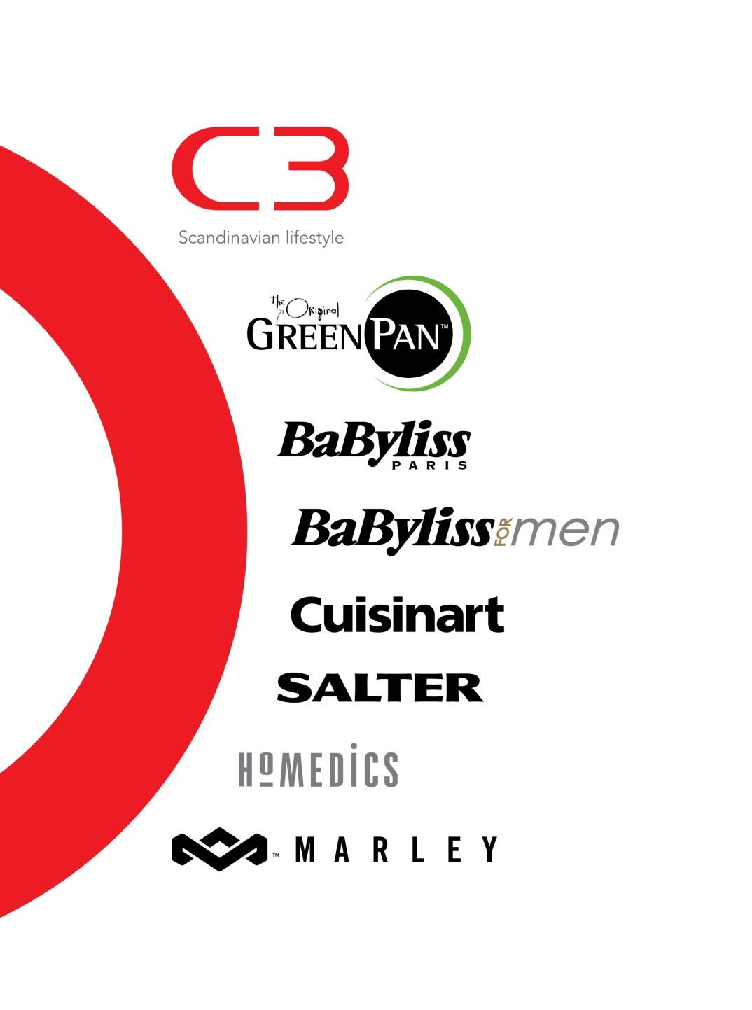 Q1 DELÅRSRAPPORT 213 JANUARI - MARS