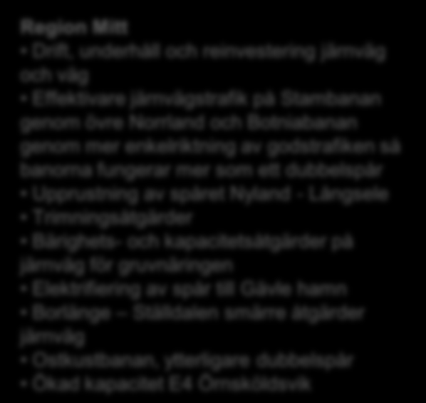 Åtgärderna finns i hela landet Exempel på åtgärder 2025 Region Norr Drift, underhåll och reinvestering järnväg och väg Effektivare järnvägstrafik på Stambanan genom övre Norrland och Botniabanan