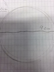 Vad är diameter? diamter är längden tvärsöver cikelns mittpunkt, anledningen till att man använder diameter är för att ta reda på saker som cirkelns omkrets och area.