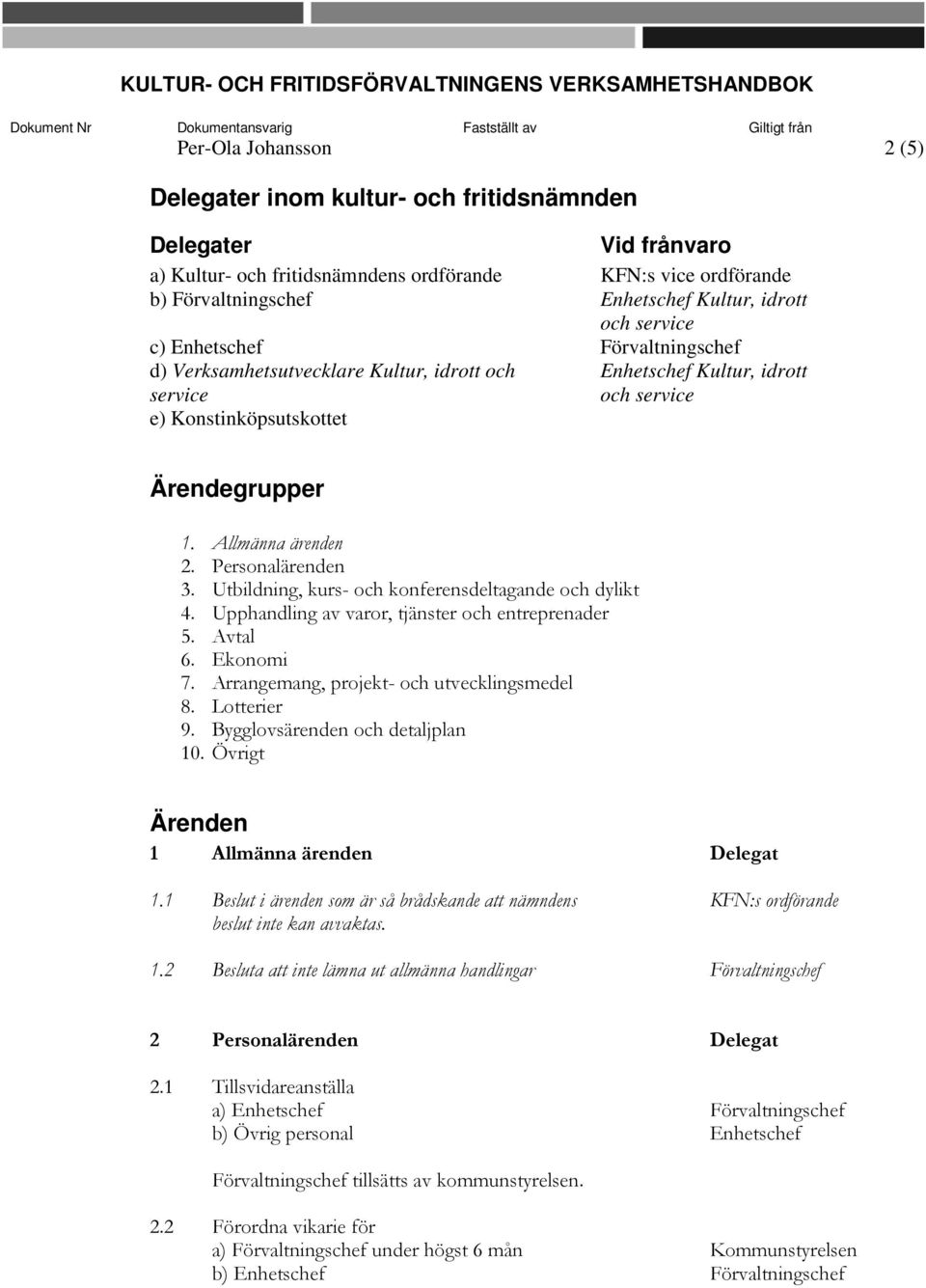 Personalärenden 3. Utbildning, kurs- och konferensdeltagande och dylikt 4. Upphandling av varor, tjänster och entreprenader 5. Avtal 6. Ekonomi 7. Arrangemang, projekt- och utvecklingsmedel 8.