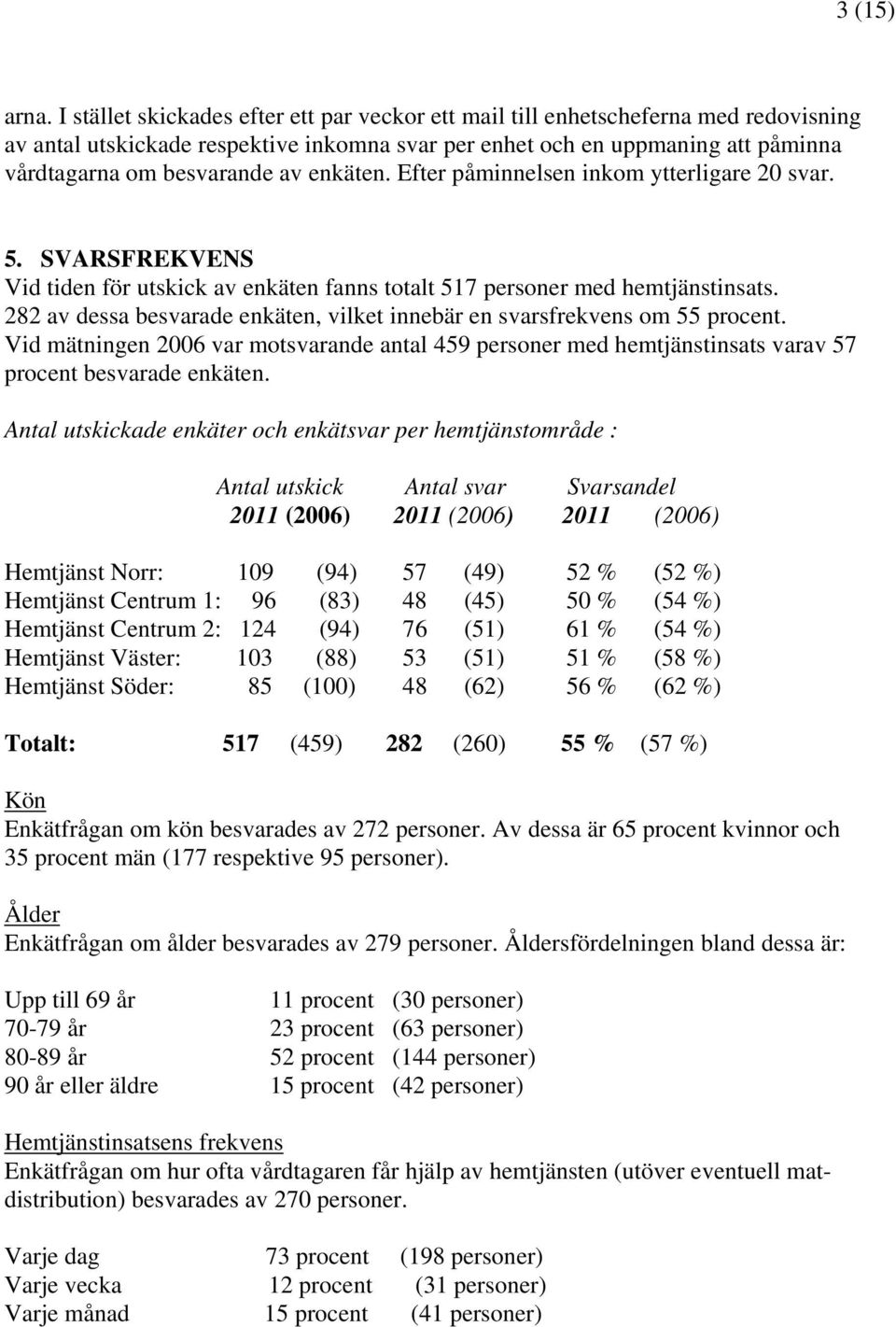 enkäten. Efter påminnelsen inkom ytterligare 20 svar. 5. SVARSFREKVENS Vid tiden för utskick av enkäten fanns totalt 517 personer med hemtjänstinsats.