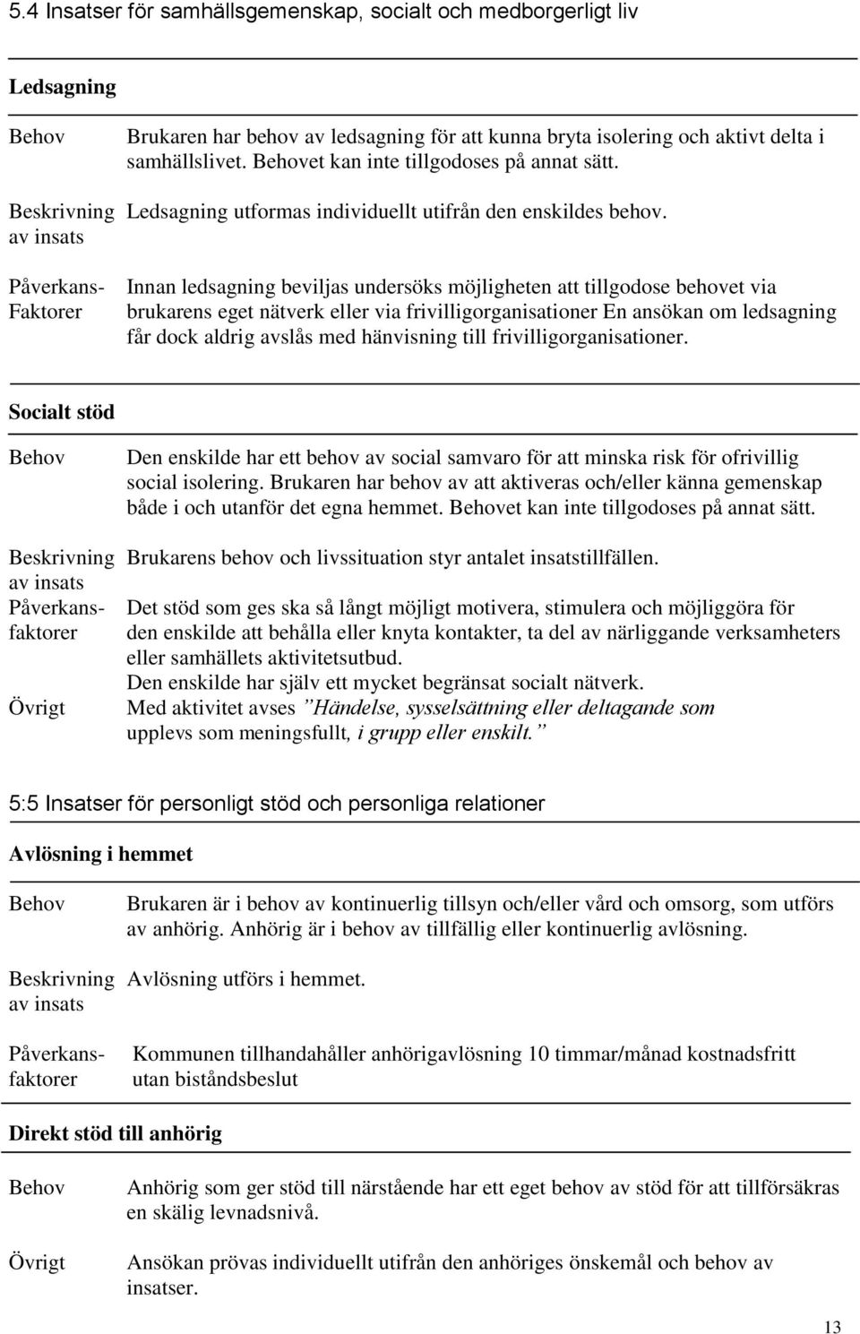 av insats Påverkans- Innan ledsagning beviljas undersöks möjligheten att tillgodose behovet via Faktorer brukarens eget nätverk eller via frivilligorganisationer En ansökan om ledsagning får dock