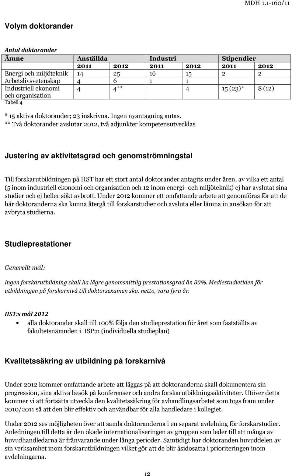** Två doktorander avslutar 2012, två adjunkter kompetensutvecklas Justering av aktivitetsgrad och genomströmningstal Till forskarutbildningen på HST har ett stort antal doktorander antagits under