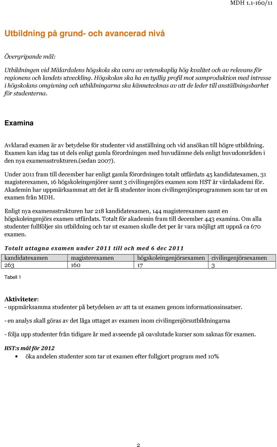 Examina Avklarad examen är av betydelse för studenter vid anställning och vid ansökan till högre utbildning.