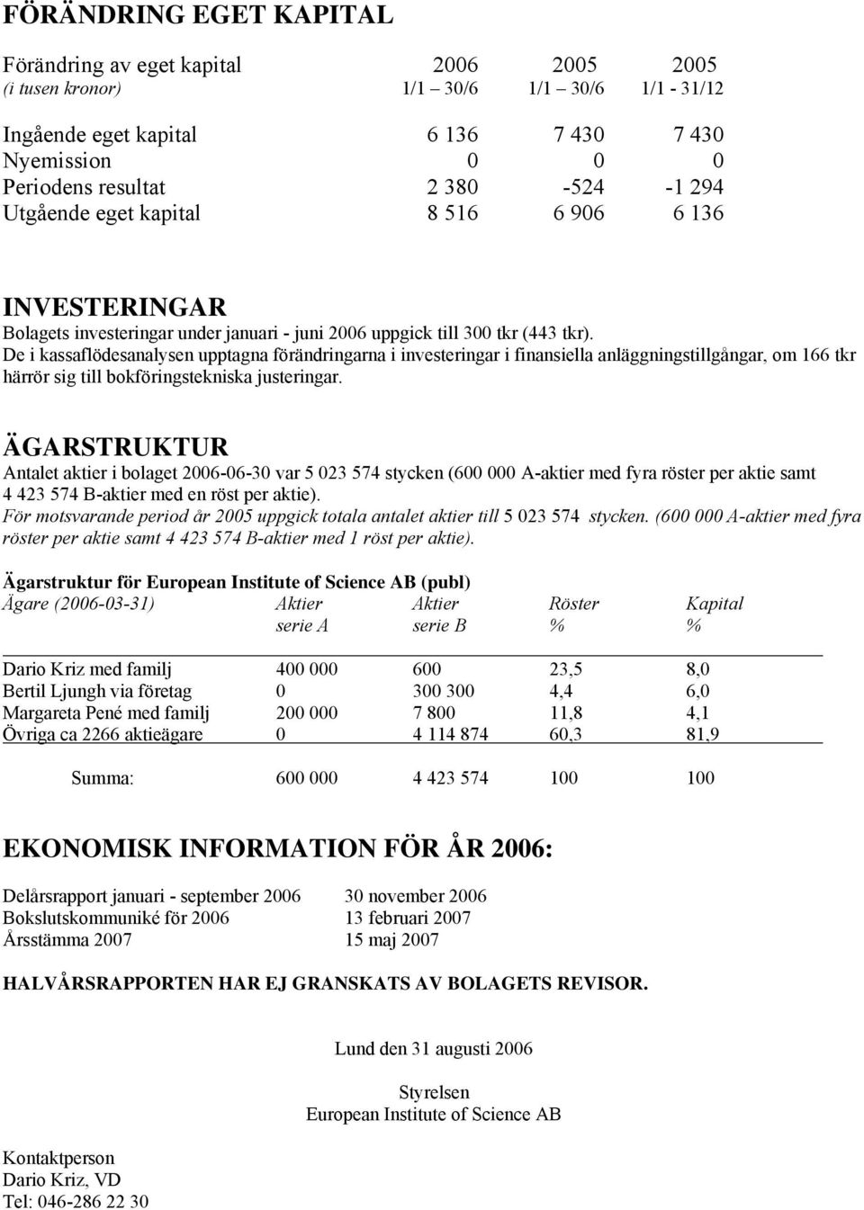 De i kassaflödesanalysen upptagna förändringarna i investeringar i finansiella anläggningstillgångar, om 166 tkr härrör sig till bokföringstekniska justeringar.