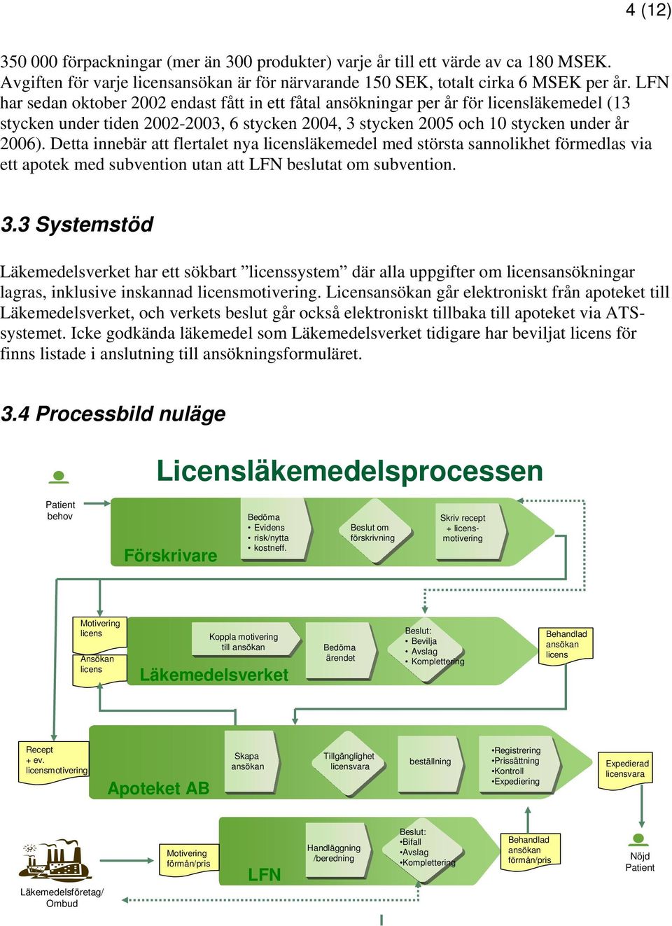 Detta innebär att flertalet nya licensläkemedel med största sannolikhet förmedlas via ett apotek med subvention utan att LFN beslutat om subvention. 3.