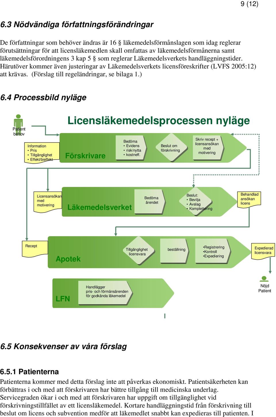 läkemedelsförmånerna samt läkemedelsförordningens 3 kap 5 som reglerar Läkemedelsverkets handläggningstider.