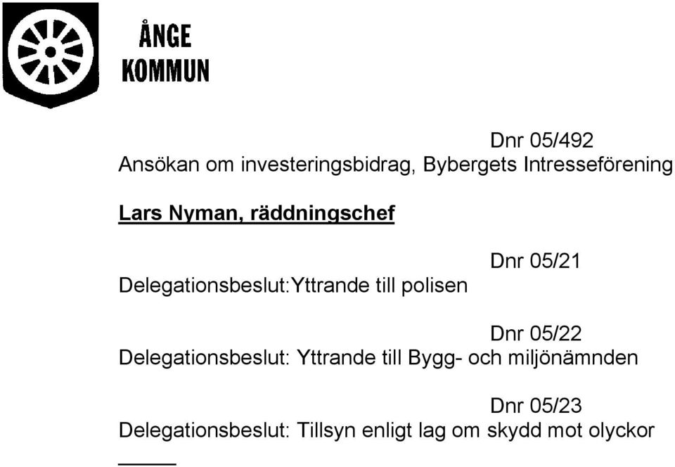 05/21 Dnr 05/22 Delegationsbeslut: Yttrande till Bygg- och