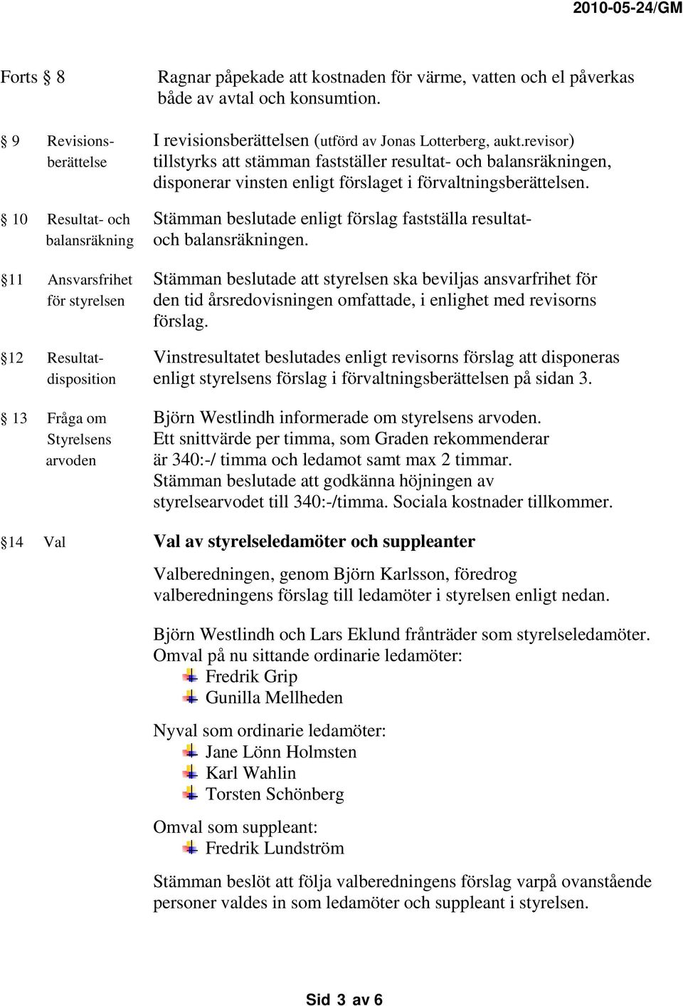 10 Resultat- och Stämman beslutade enligt förslag fastställa resultatbalansräkning och balansräkningen.