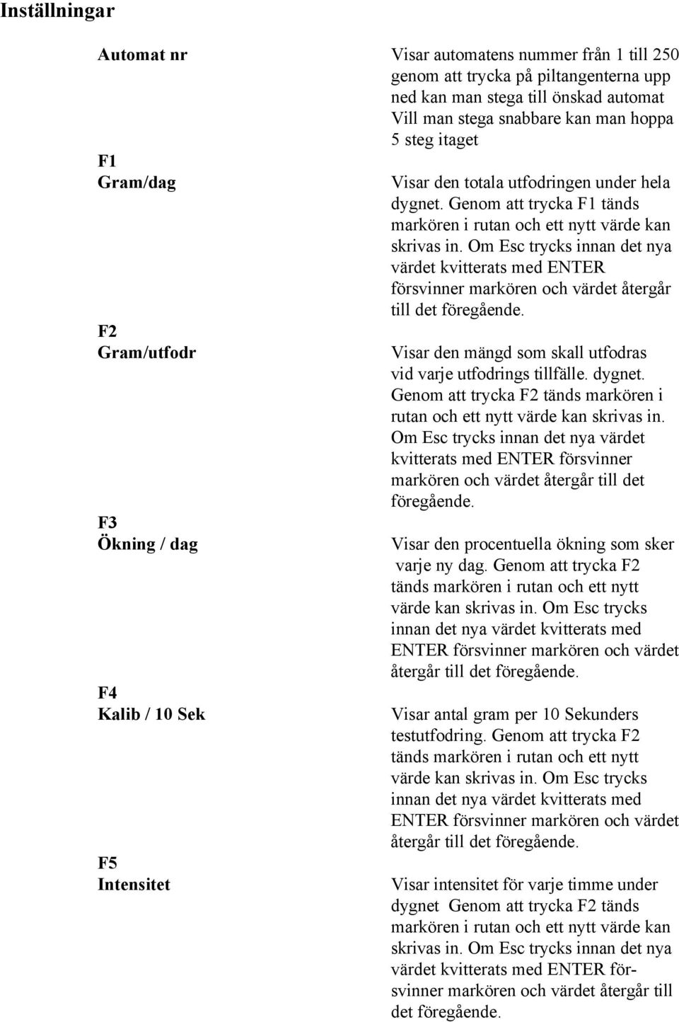 Om Esc trycks innan det nya värdet kvitterats med ENTER försvinner markören och värdet återgår till det föregående.